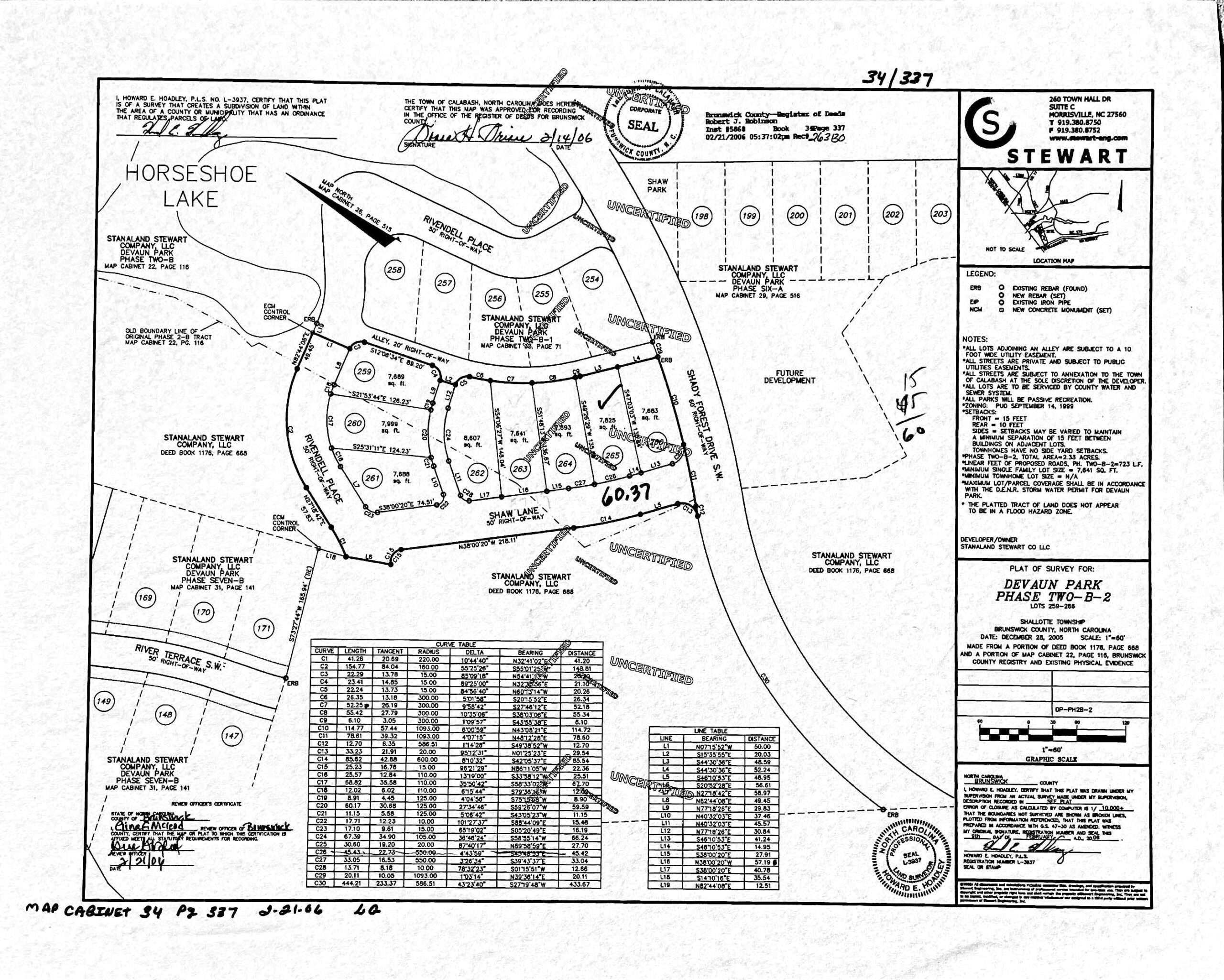 Timber Creek Builders